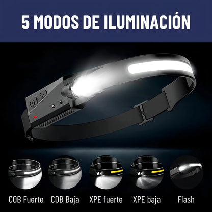 Linterna LED Maxwell®: Ilumina tu camino y mantén tus manos libres al instante