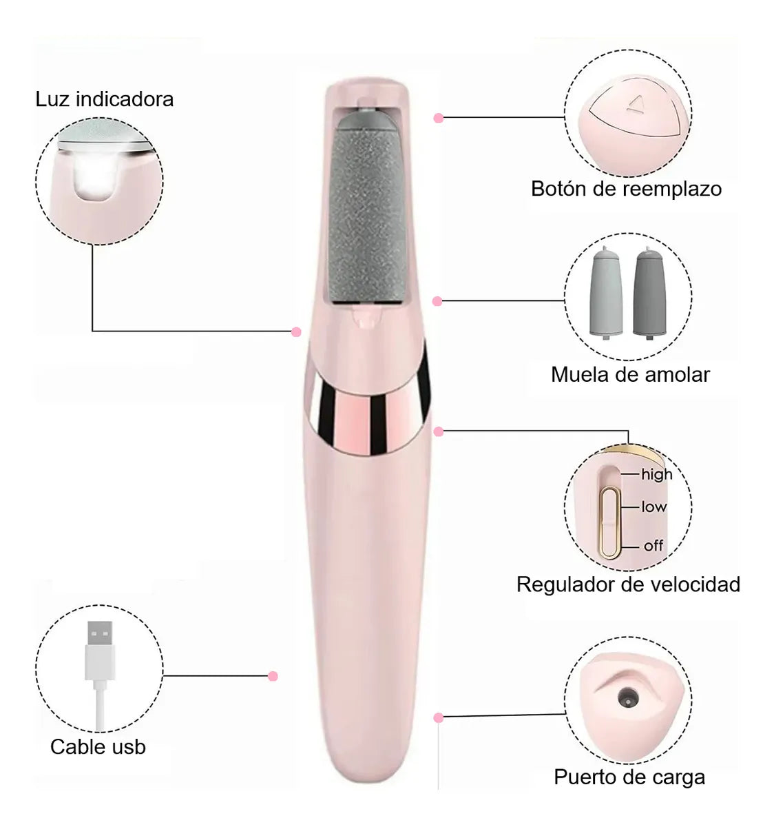 Removedor de Callos Flawless Pedi®: Recupera la suavidad de tus pies en solo minutos