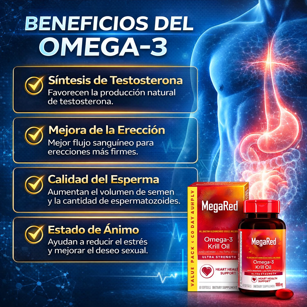 Nuevo MegaRed®: El secreto antártico para recuperar tu potencia sexual y energía masculina en tiempo récord